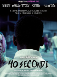 40 ������ (2025)