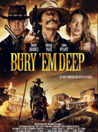 ���������� �� �������� (2025)