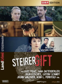 ������ ������������: ���������� ������� (2025)